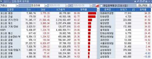 [이윤구의 프리킥스] 보험사, 자사주 소각 이후 남는 것들_이윤구