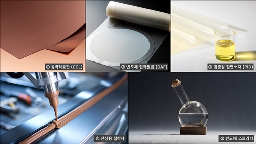 "사업 전환 가속"…LG화학, 전자소재 매출 2030년 2조 제시_김학성