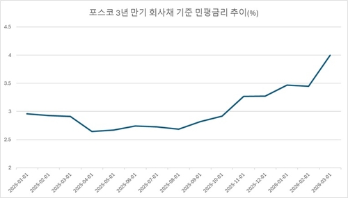 [58년 포스코의 기로] 해외서 신용등급 '털썩'…금융비용 뇌관되나_이재헌