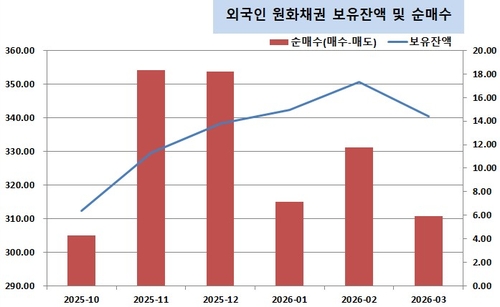 [황병극의 파인앤썰] 환율 급등을 보는 시각_황병극