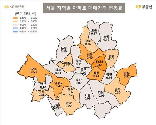 KB부동산 "노원ㆍ강북 상승폭 급감, 강남구는 5주 연속 하락세 지속"_한이임