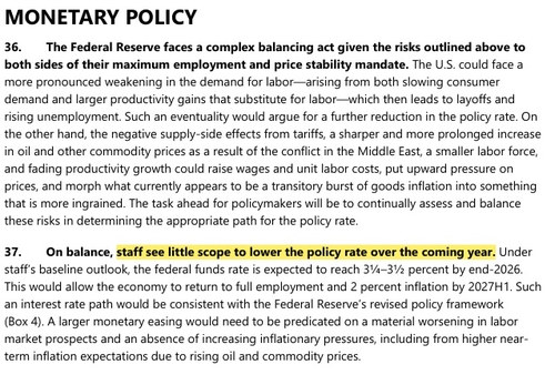 IMF 미국 경제 점검 보고서(Article IV)