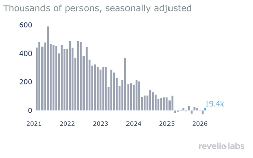 출처: 리벨리오랩스.