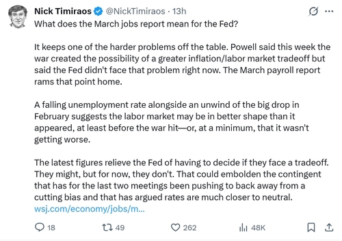 티미라오스 "3월 고용, 연준 매파 주장에 힘 실려"_김지연