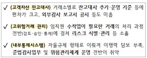 '빗썸 사고' 후속대책까지 두 달간 숨 가쁘게 진행된 고강도 점검_박경은