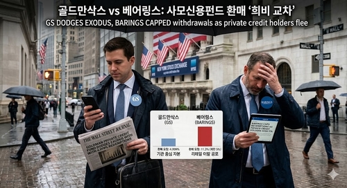 베어링스 사모신용펀드 환매제한…골드만삭스는 '아슬아슬' 모면_이장원