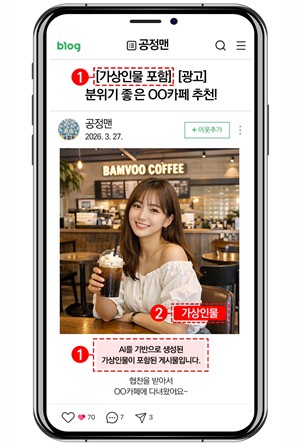 문자 중심 매체에서의 '가상인물' 표시방법