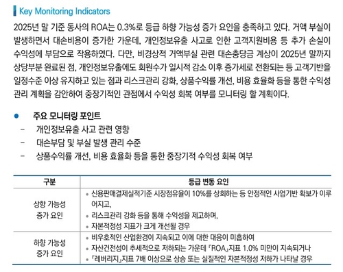 '15조' 롯데카드채 두고 '못난이 전략' 쓴 바이사이드 초긴장_노현우