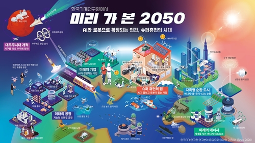 한국기계연구원에서 미리 가 본 2050년