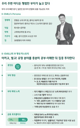 '서울 자가에 회사원'…총자산 60억 평범한 부자들이 늘고 있다_한상민