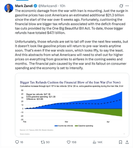 마크 잔디 "이란전쟁으로 미국인들의 재정적 고통 심화할 것"_김지연
