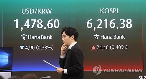 골드만삭스, 코스피 목표 8,000으로 상향…"현 시장 저평가"_김경림