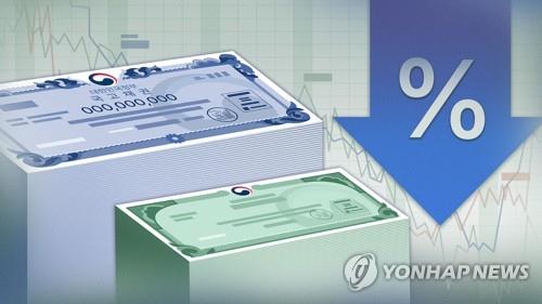 BofA "피크 금리·스프레드 이미 지났다"…크레딧 강세 전환 베팅_김경림