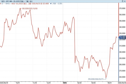 모건스탠리, 유나이티드헬스 '탑픽' 지목_이종혁