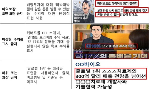 투자광고 미흡사례 예시