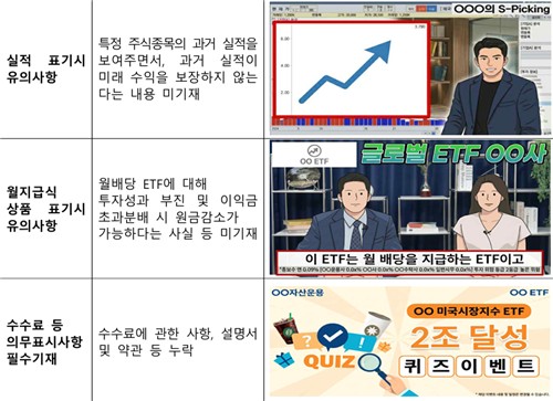 투자광고 미흡사례 예시