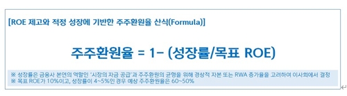 신한금융, 1분기 순익 1.62조 '또 사상 최대'…주주환원율 상한 없앤다_박경은