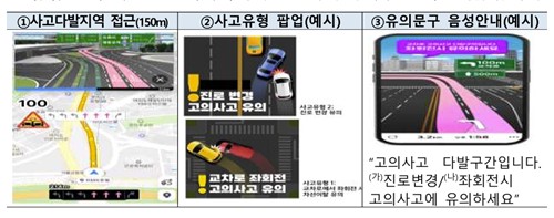 전국 100곳에 車 고의사고 보험사기 다발지역 내비 음성안내_이윤구