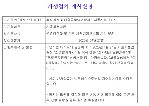 [제이알 신용쇼크] 자금 경색에 결국 기업회생…흑자도산 비극사_피혜림