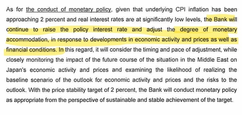 Outlook for ecnonomic activity and prices