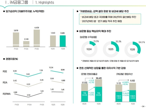 IM금융 "중간배당 없이 비과세 결산배당만…배당 실익 키우겠다"_박경은