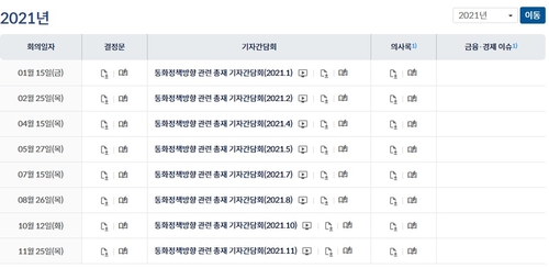 2021년 통화정책방향결정 회의 일정