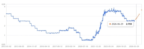 [한은은 지금] 유독 주목되는 76주년 창립기념사_노현우