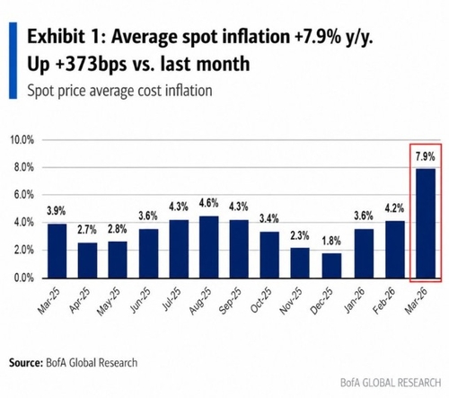 [이장원의 뷰포인트] 슈퍼엘니뇨와 호르무즈 봉쇄…애그플레이션 재림_이장원