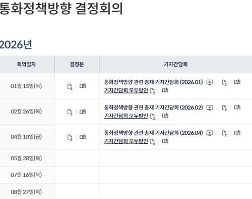 통화정책회의 일정