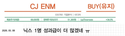 증권가 "하이닉스 1명 성과급만도 못해"…영업익 15억 CJ ENM '어닝쇼크'_이규선