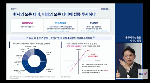 "AI테마 급등락주로 레버리지 효과"…키움운용 '하이베타' ETF 출시_노요빈
