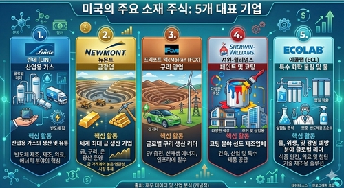 BofA, 소재 업종 'AI+방산+주택' 훈풍 받을 것_이종혁