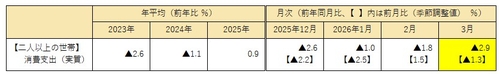 일본 총무성 홈페이지 캡처
