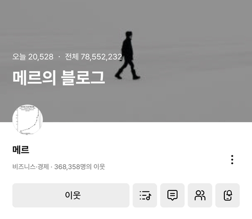 14일 오전 8시 기준 메르 블로그 프로필 화면