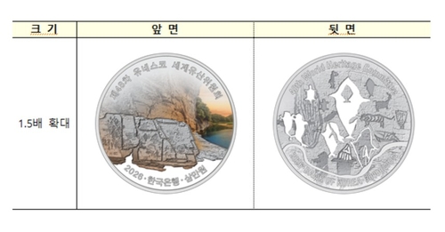 주화 그림(백동화)
