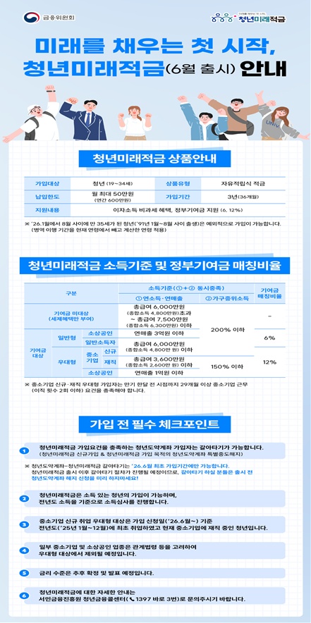 이억원 "청년미래적금, 18% 이상 적금 효과…신용 가점도 부여"_윤슬기