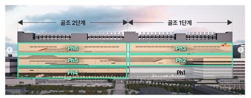 SK하이닉스, 용인 '1기 팹' 골조 2단계 공사 8월 본격화…AI 수요 대응 순항_윤영숙
