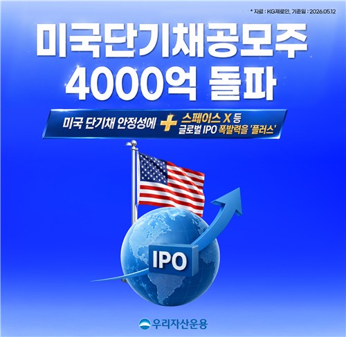 우리운용, 美단기채 공모주 펀드 순자산 4천억 돌파_신민경