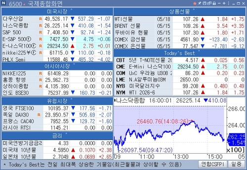 출처 : 연합인포맥스