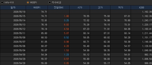연합인포맥스