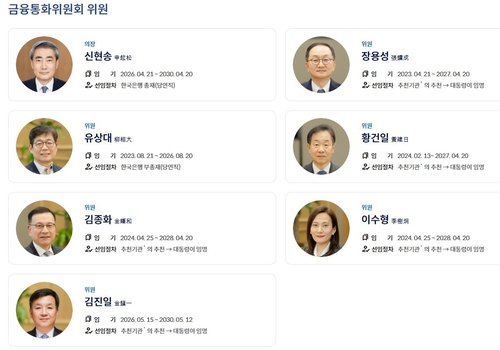 [한은은 지금] 35년 전 농구 같이하던 두 금통위원_노현우