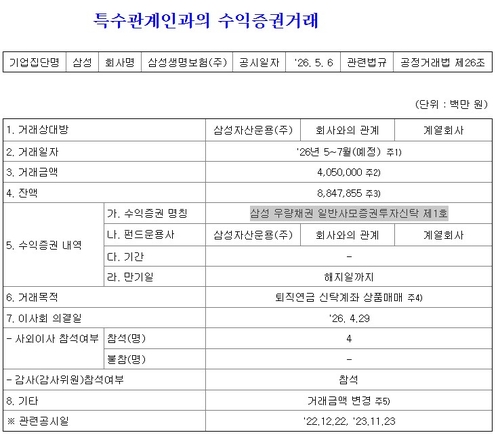 '매수 파업' 속 단번에 국고채 10년물 1조 매수…삼성전자 퇴직연금 추정_노현우