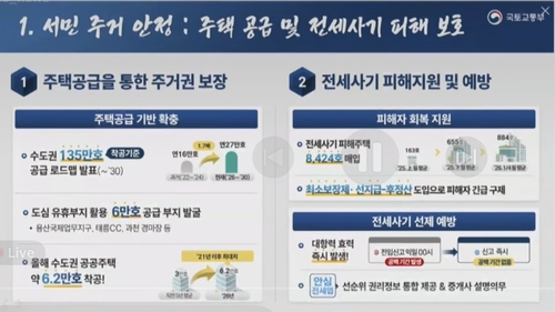 [1년 성과보고] 국토부, 주거 안정·교통서비스 혁신 보고_이효지