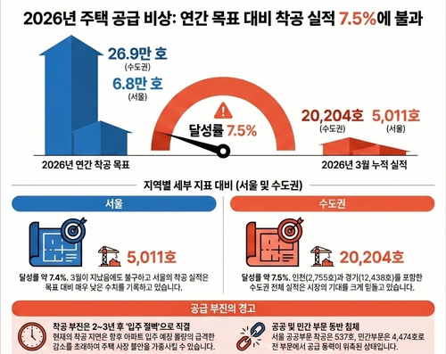 [남승표의 궁변통구] 눈 가리고 아웅_남승표