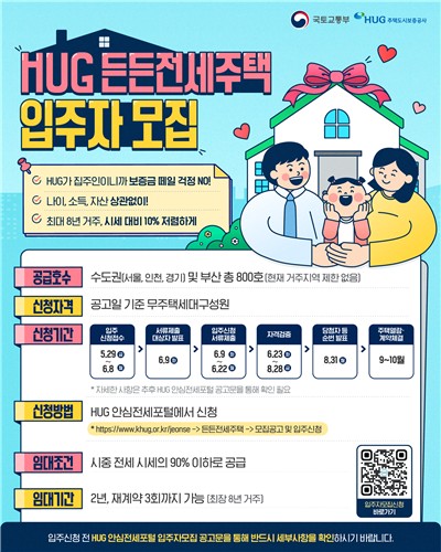 HUG, 29일부터 든든전세 입주자 모집…수도권·부산에 800호_한이임