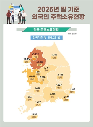 토허구역 지정에 서울서 외국인 주택 거래 44%↓_이효지
