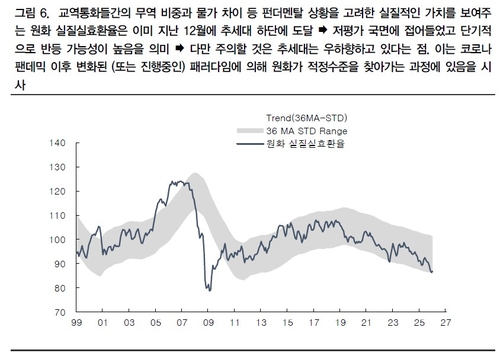 IBK투자증권