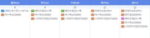 피스피스스튜디오 8일 코스닥 상장…스트라드비젼 등 4개사 수요예측 돌입_전병훈