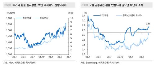 메리츠증권