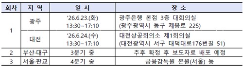 금감원, 상법 개정 후 첫 '기업공시 설명회'…전국 돈다_신민경